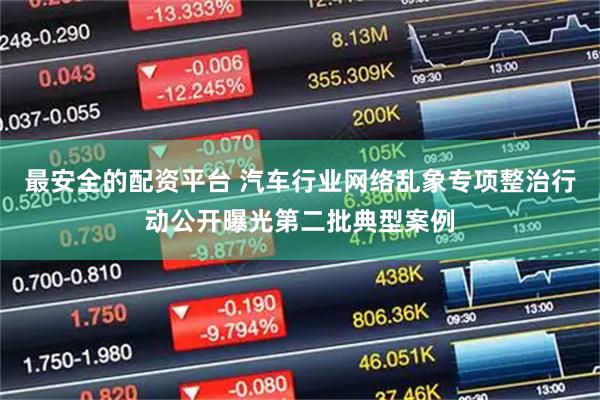 最安全的配资平台 汽车行业网络乱象专项整治行动公开曝光第二批典型案例